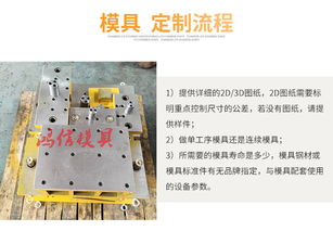 鴻信模具歡迎定制 門花模具制造廠 浦江門花模具