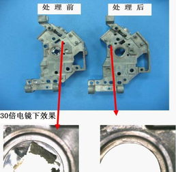 鋅合金除披鋒毛刺批發(fā)–鋅合金除披鋒毛刺廠家–鋅合金除披鋒毛刺供應商